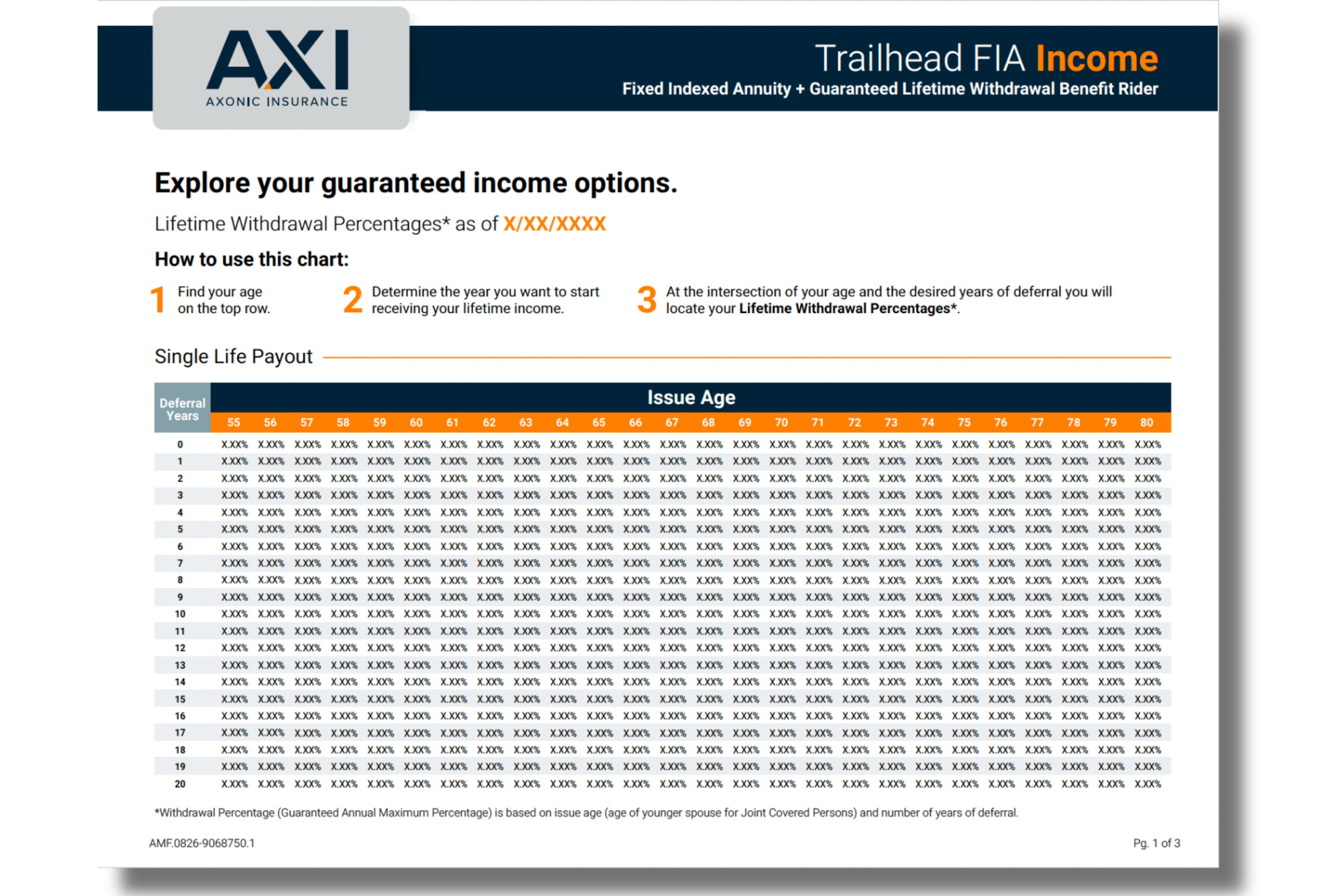 TH Income Withdrawal Ben