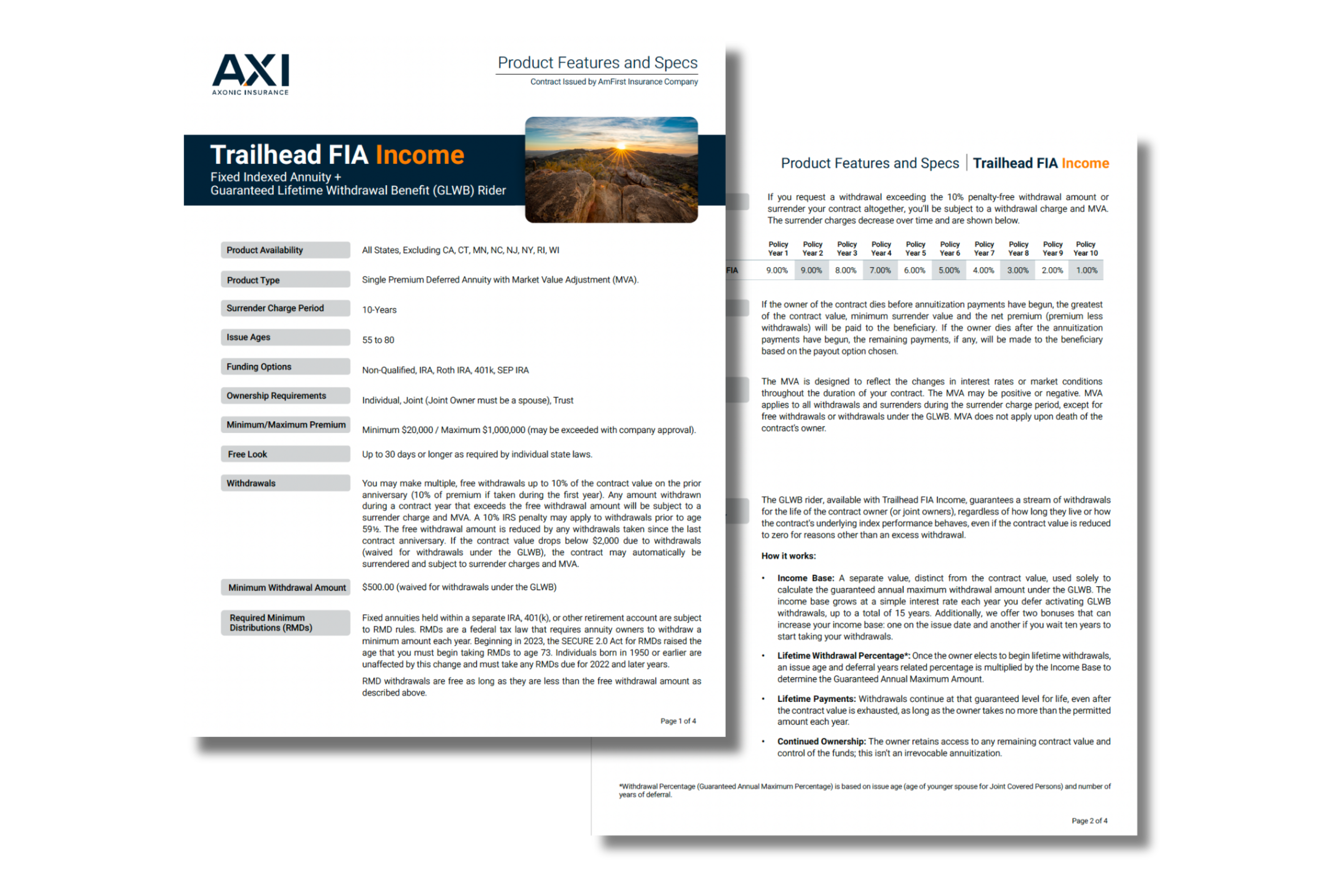 Trailhead Income Specs