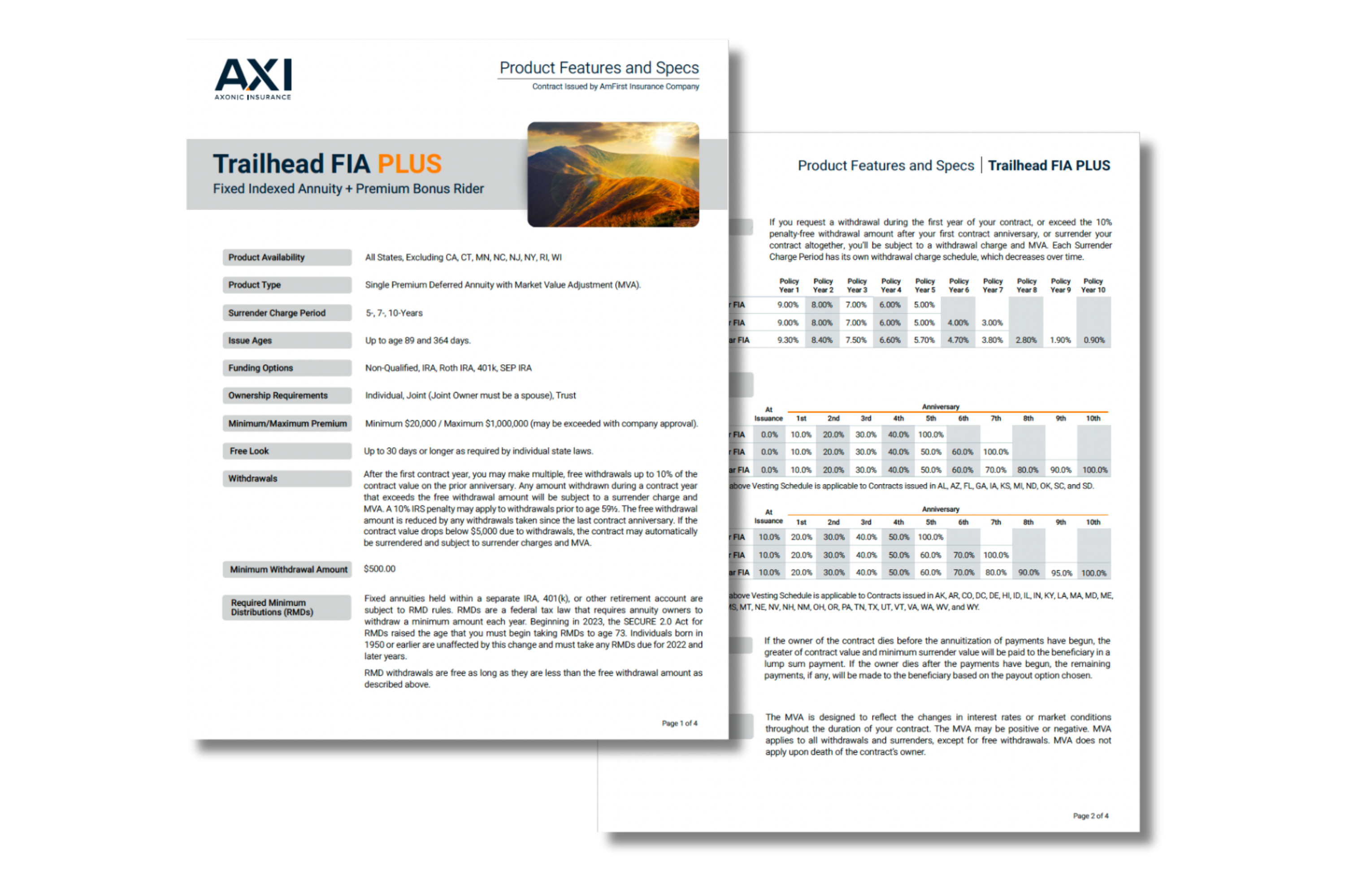 Trailhead PLUS Specs