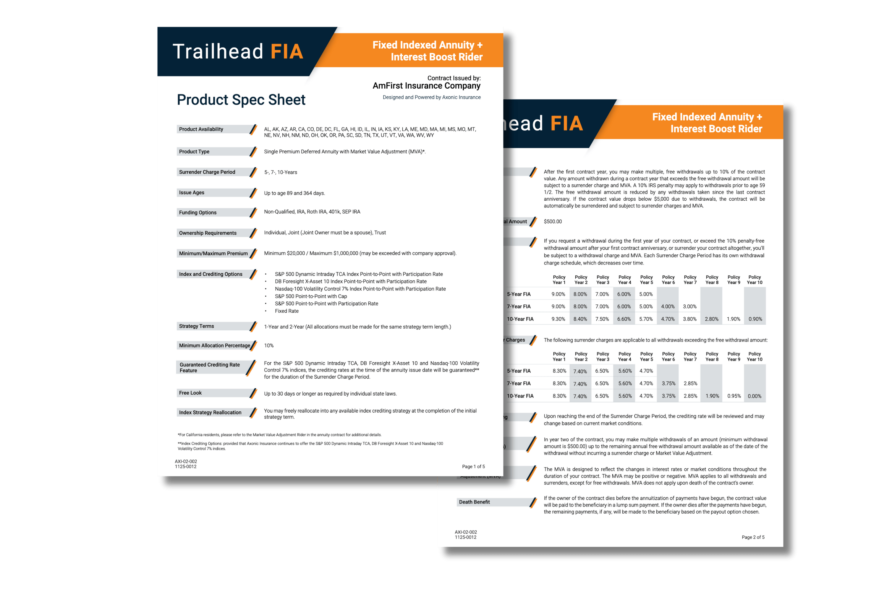 Trailhead Spec Sheet