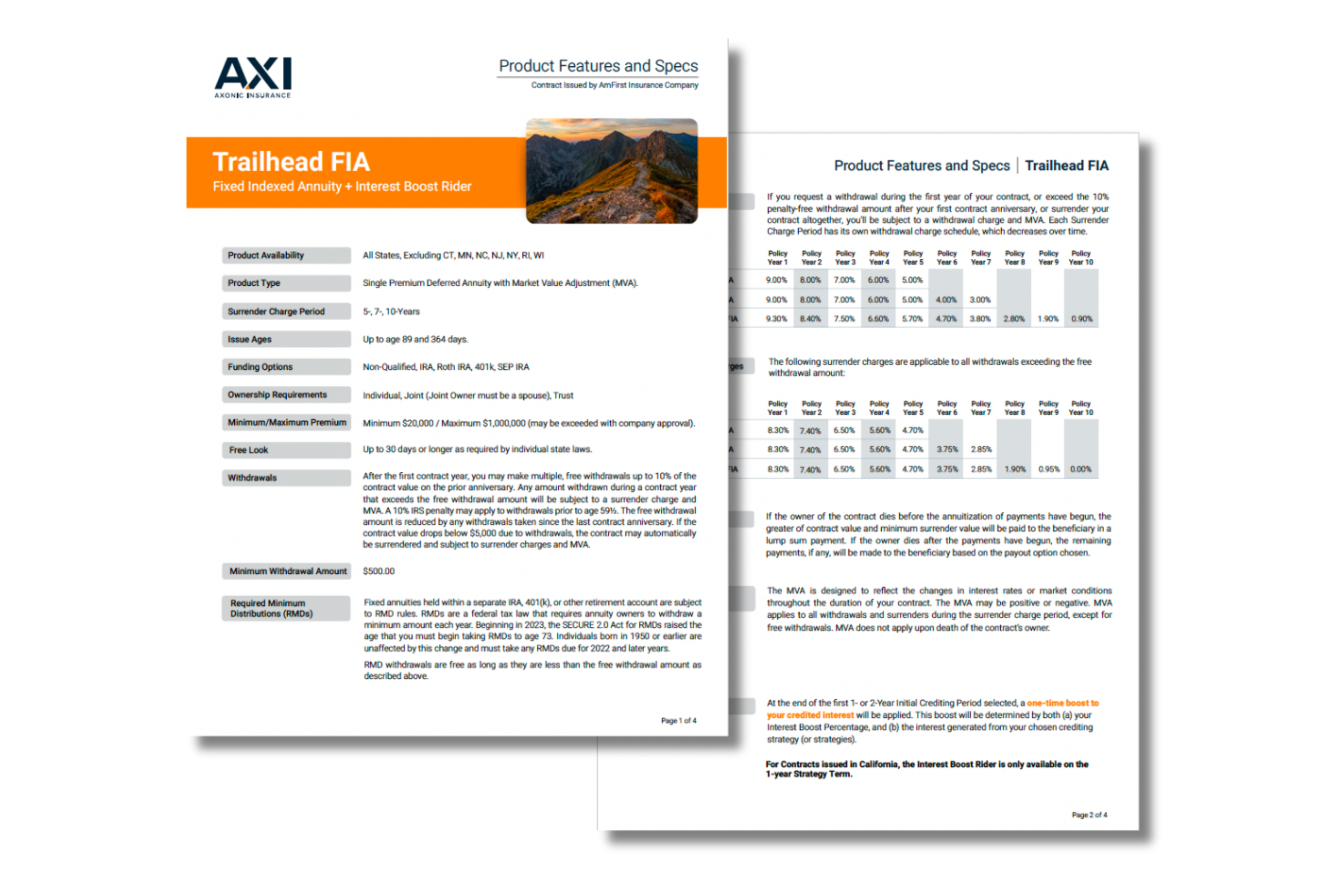 Trailhead Specs